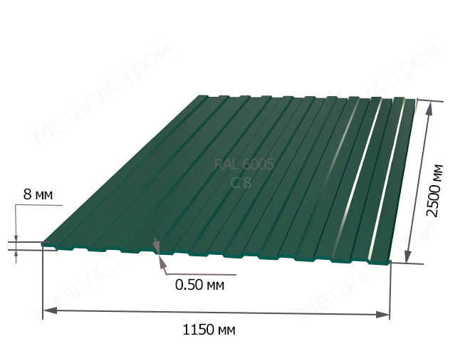 Профлист лист 2000х1150. Профнастил МП-20 RAL 6005. Рал 6005 профлист. Профлист МП 20 1100/1150 RAL 6005 0.45. Профнастил профлист c 20 RAL 6005.