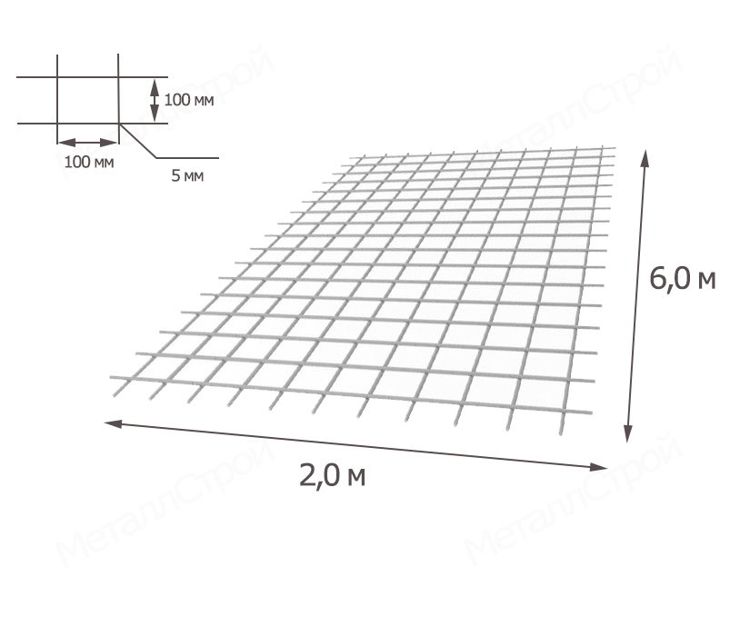 Сеткасварнаявкартах100х100х5ммширина2м