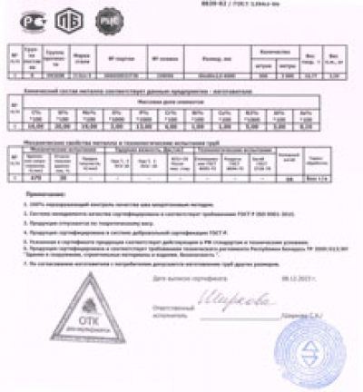 Сертификат Сертификат на Профильная труба 180х180х6 мм