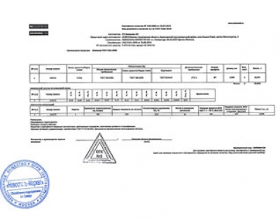 Сертификат Сертификаты на Швеллер горячекатаный Ст3