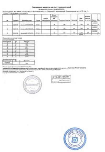 Сертификат Сертификат на Лист рифленый 3х1500х6000 мм