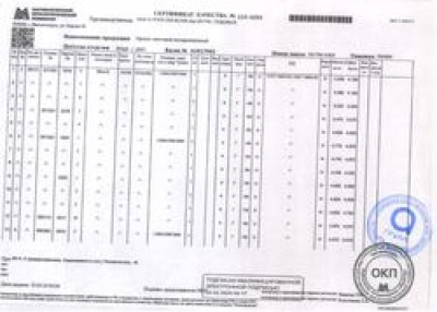 Сертификат Сертификат на Лист оцинкованный 1,0х1250х2500 мм