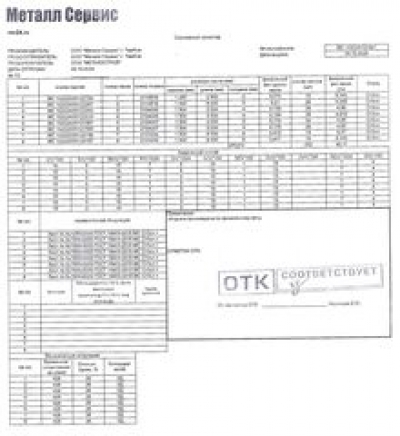 Сертификат Сертификат на Лист горячекатаный 16 мм